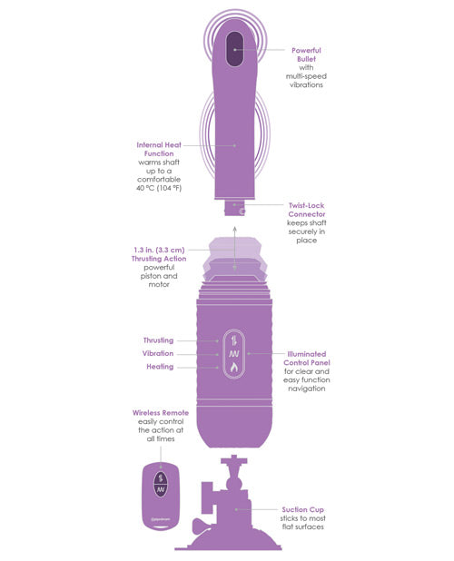 Fantasy For Her Vibrador de empuje | Love Her Vibrador térmico | Vibrador Punto G morado | Mejor vibrador para mujeres