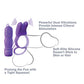 Anneau vibrant double Teazer de Fantasy C-Ringz - Violet
