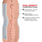 PDX Extreme Tight Grip Godemichés doubles densités malléables - Chatte et Bouche