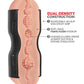 PDX Extreme Tight Grip Squeezable Strokers bi-densité – Vagin & Anus