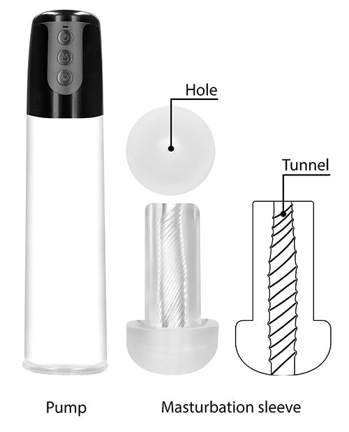 Gode automatique de masturbation Shots Pumped Cyber Pump avec anneau pénien en silicone gratuit - Transparent