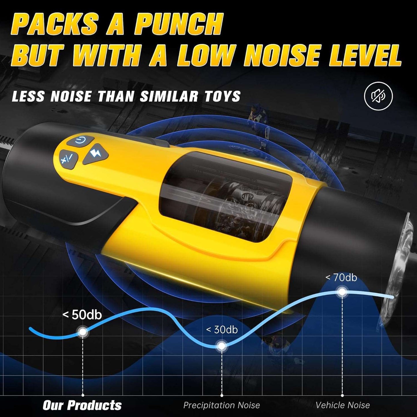Másturbador Automático Masculino - 7 Modos de Empuje y Rotación