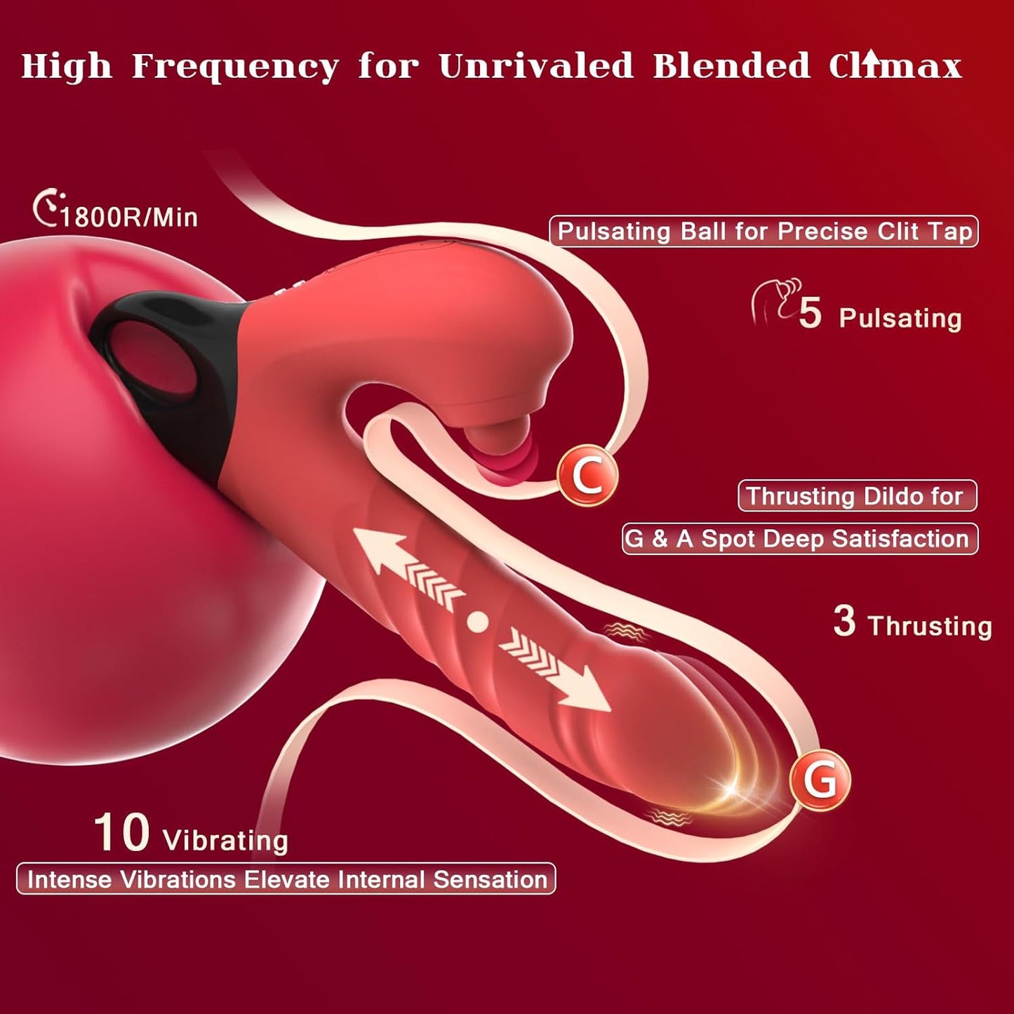 Vibrador Dildo de Estimulación Clitoriana PulseThrust