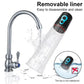 PowerDual Automatic Electric Penis Pump Trainer