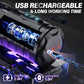 UltraGrip Mighty Male Trainer Masturbator