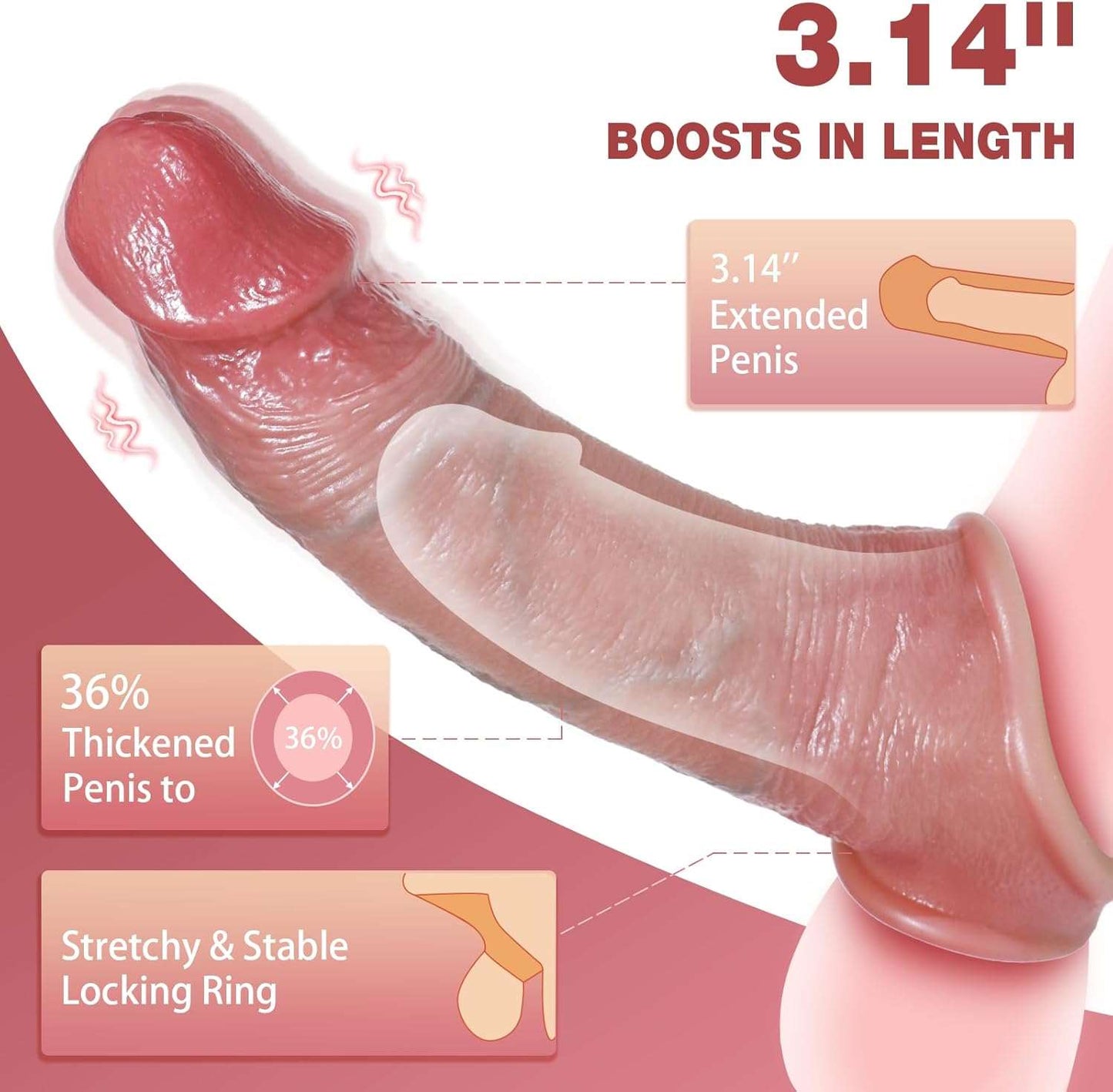 Anillos VibeSleeve con funda para pene con control remoto