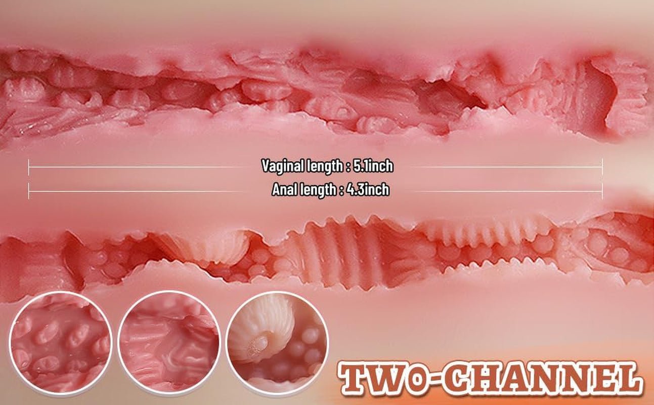Muñeca sexual MiniForm Compact Dual Channel Stroker 5LB TPE