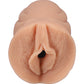 Signature Strokers Allie Nicole Coño de Bolsillo