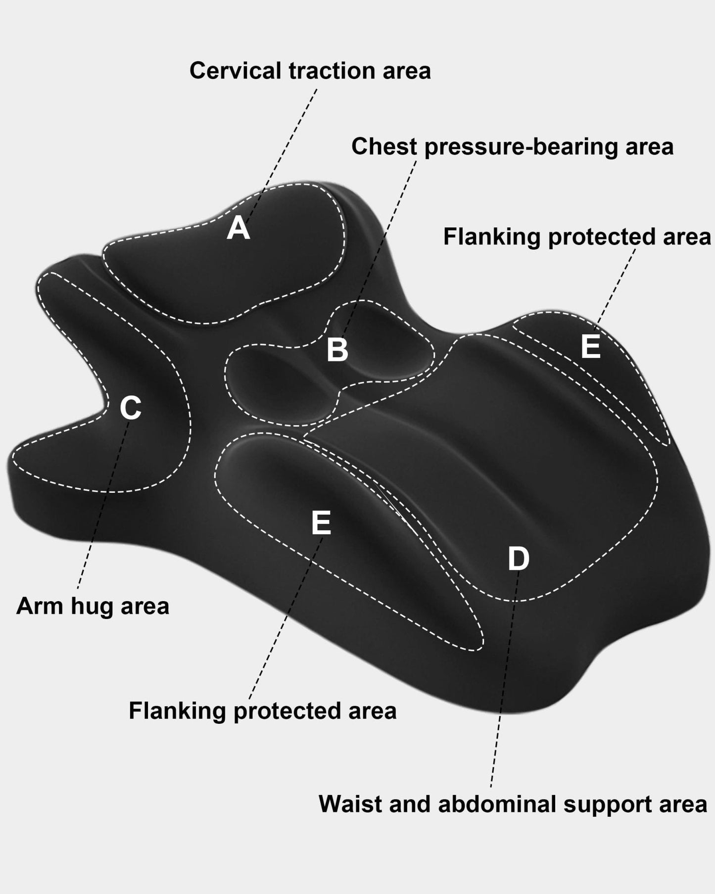 Almohada de cuña para posición íntima de parejas en ángulo