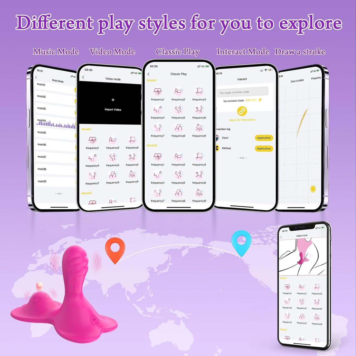 Vibrador Grinding AnywhereRide controlado por aplicación