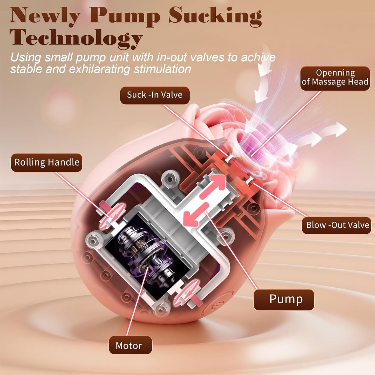 LunaraSync Rose Succionador de Clítoris 10 Modos Control por App Impermeable