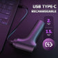 HydroCore Electric Penis Pump 6 Modes LCD Display