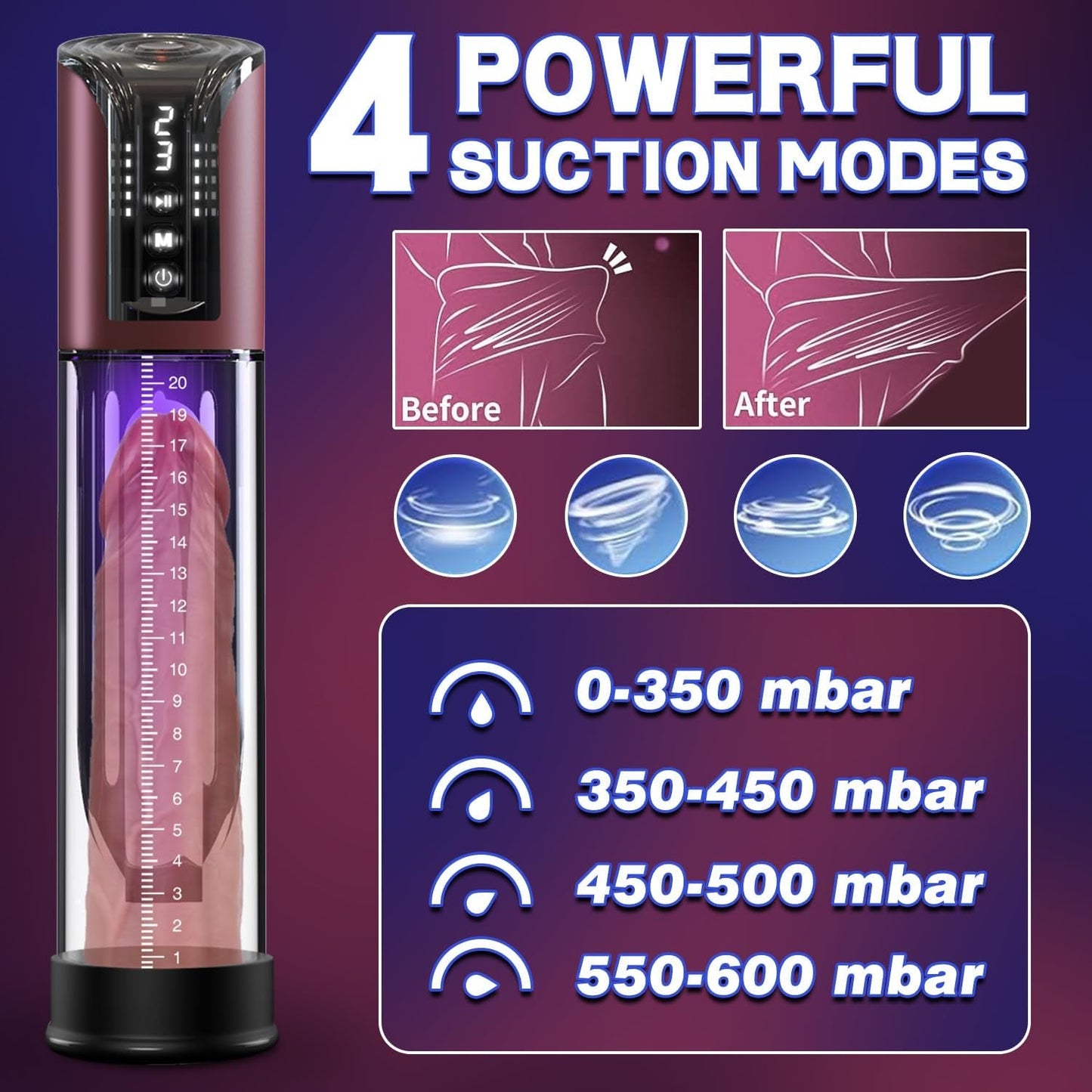 Bomba de pene eléctrica TitanReach 4 modos, tubo de 26,9 cm