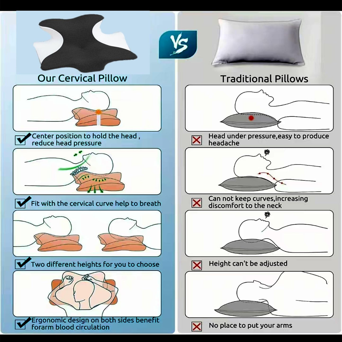 Almohada de cuña para el apoyo íntimo de parejas negras