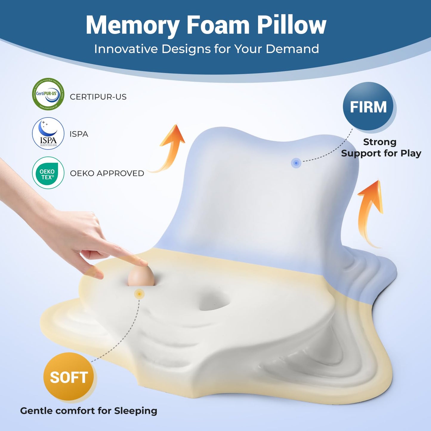 Almohada en Cuña de Apoyo Íntimo para Parejas, Color Azul