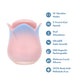 Blush Collection Kissing Rose Vibrator