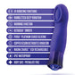 Colorete Oh My Gem Misterio Calentamiento Vibrador Punto G Zafiro