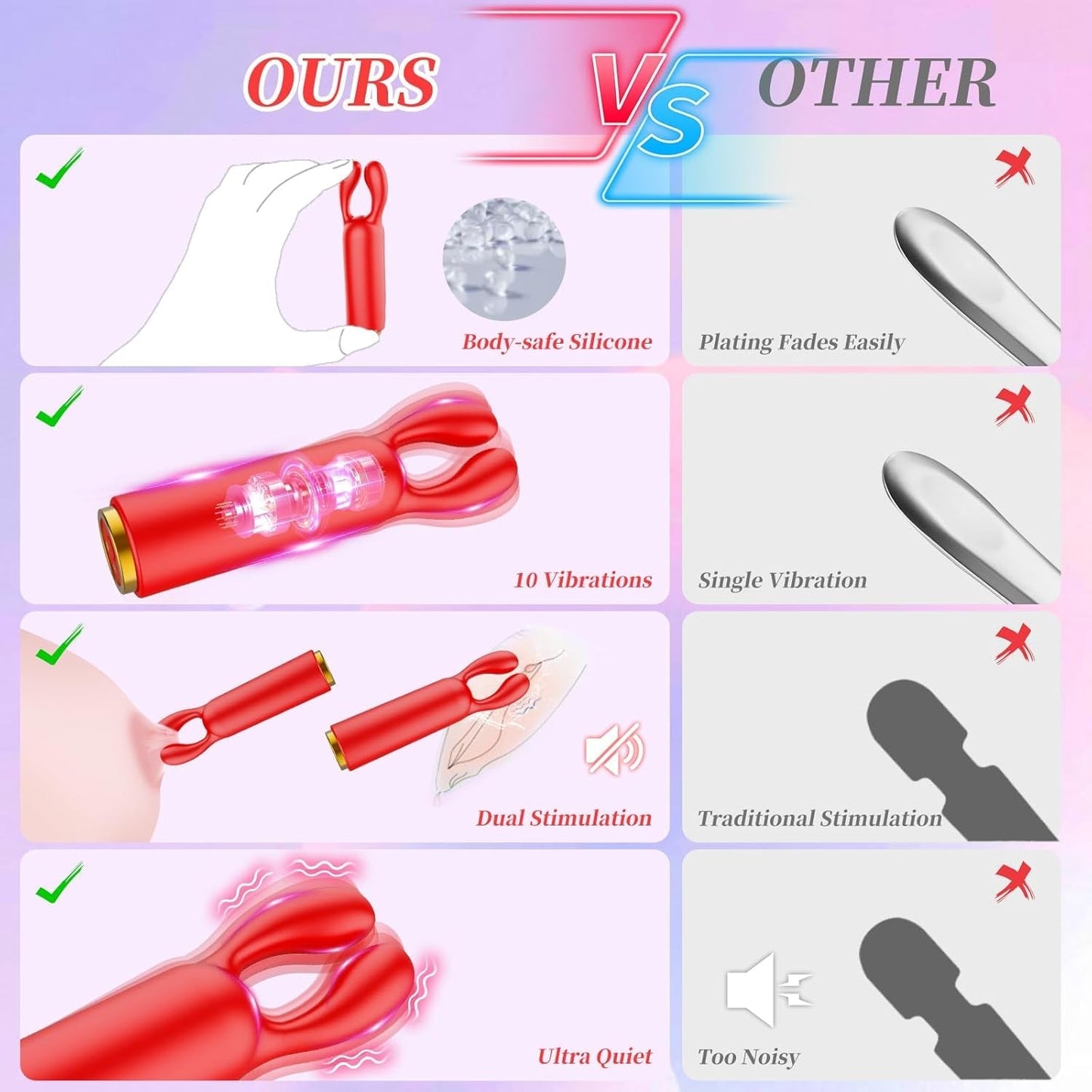 Vibrador Bala Pequeño BunnyBliss
