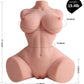 SculptFlex 3-in-1 Torso Sex Doll with Dual Channels