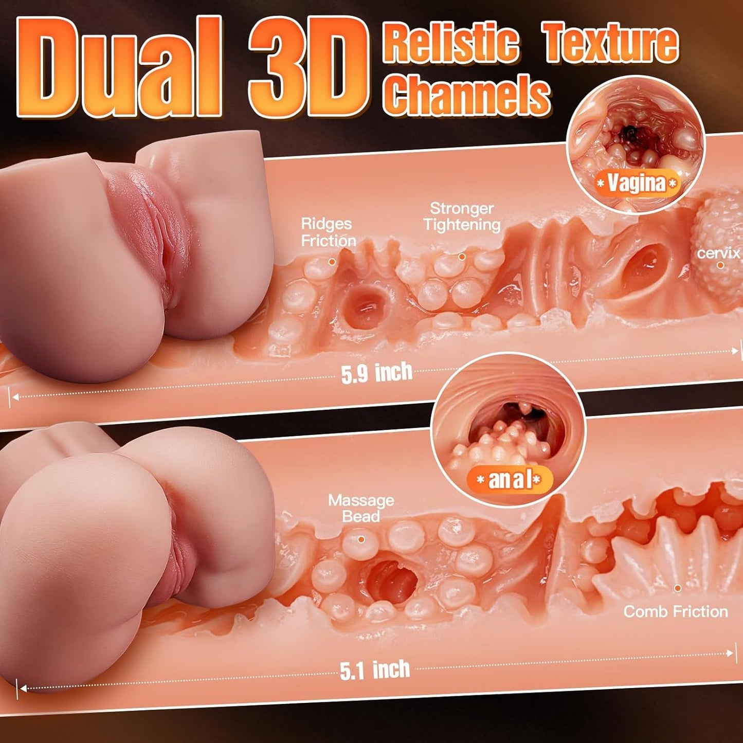 Torse de poupée sexuelle PlushCore Double canal Masturbateur 2,7 kg