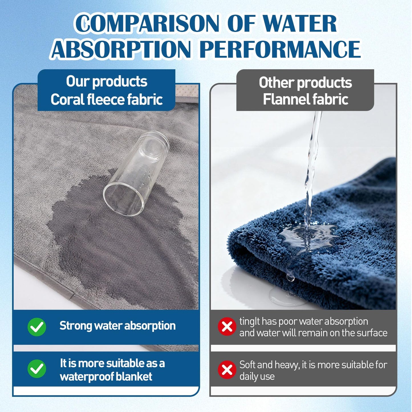 Manta íntima compacta e impermeable