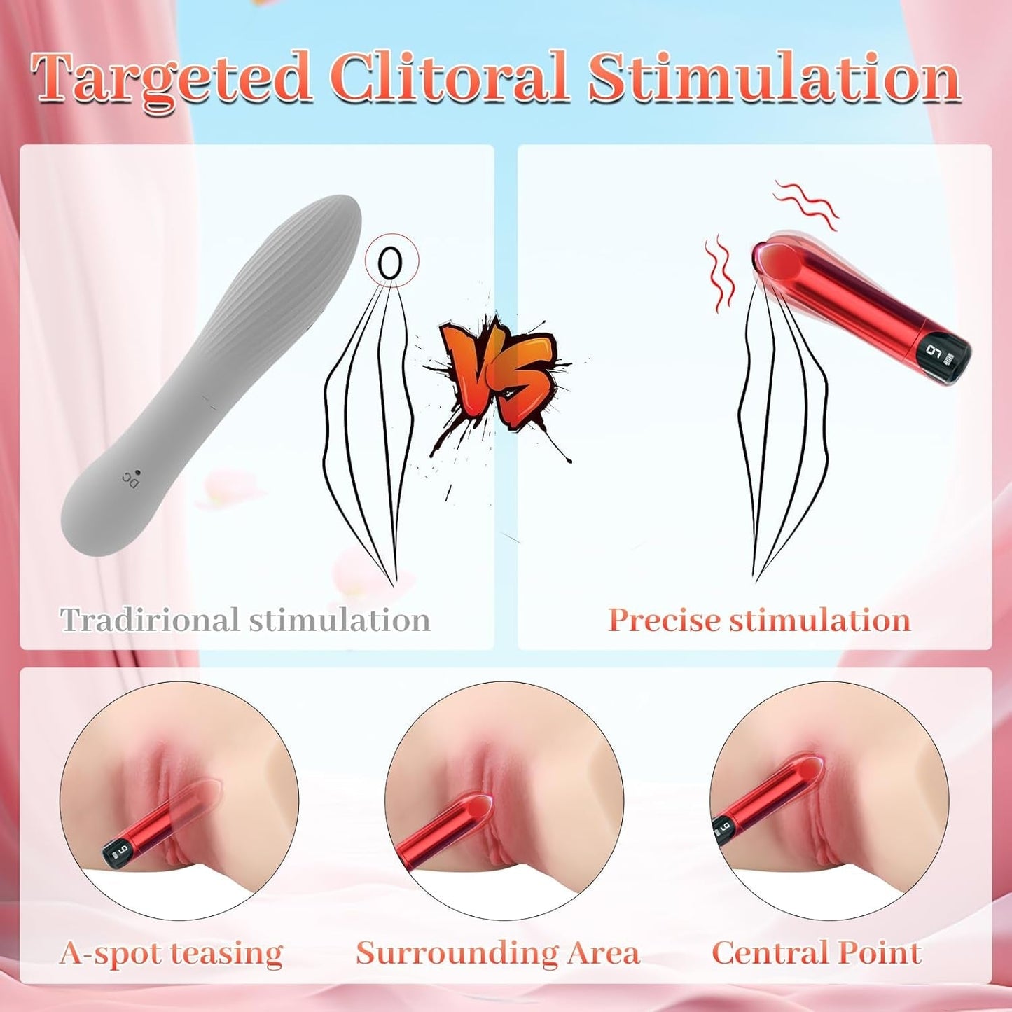 Vibromasseur Balle CraveRed