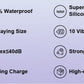 VelvetVerse 3-Attachment Wand Vibrator Kit