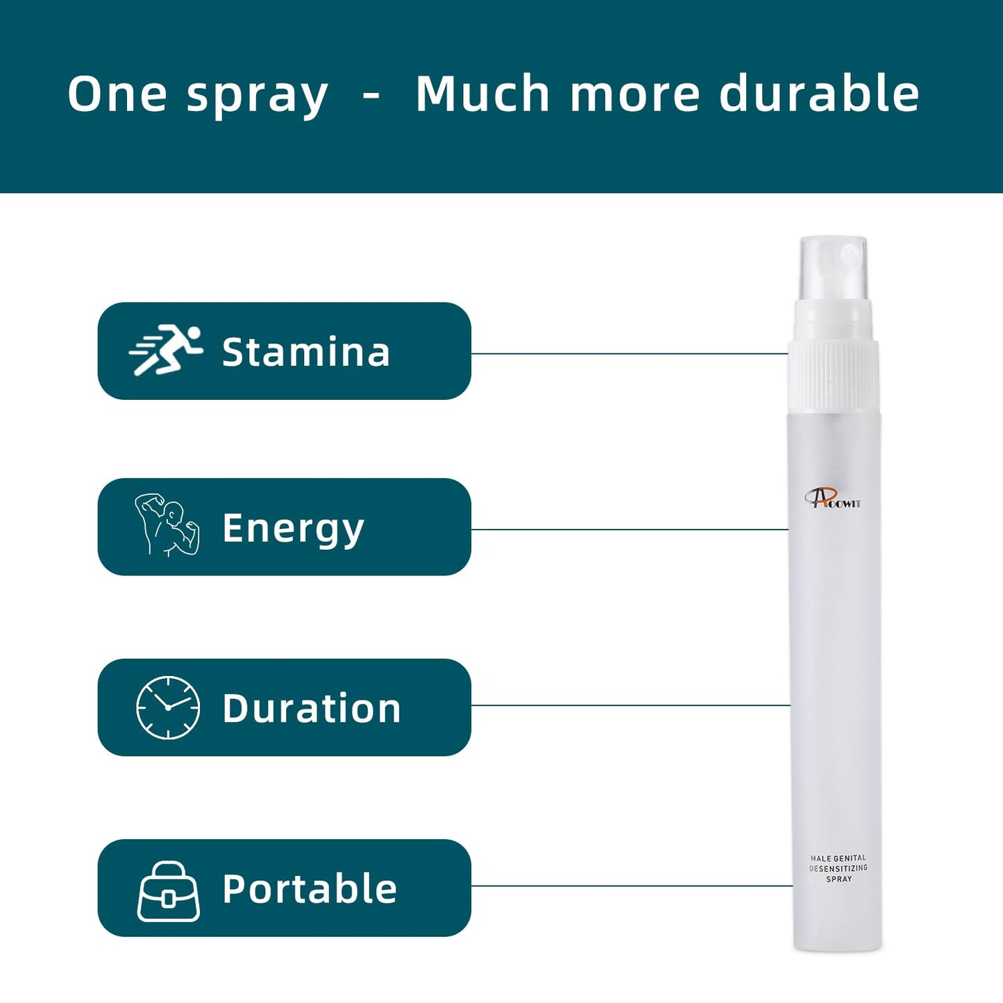 Retardante en spray para hombres - Fórmula sin adormecimiento