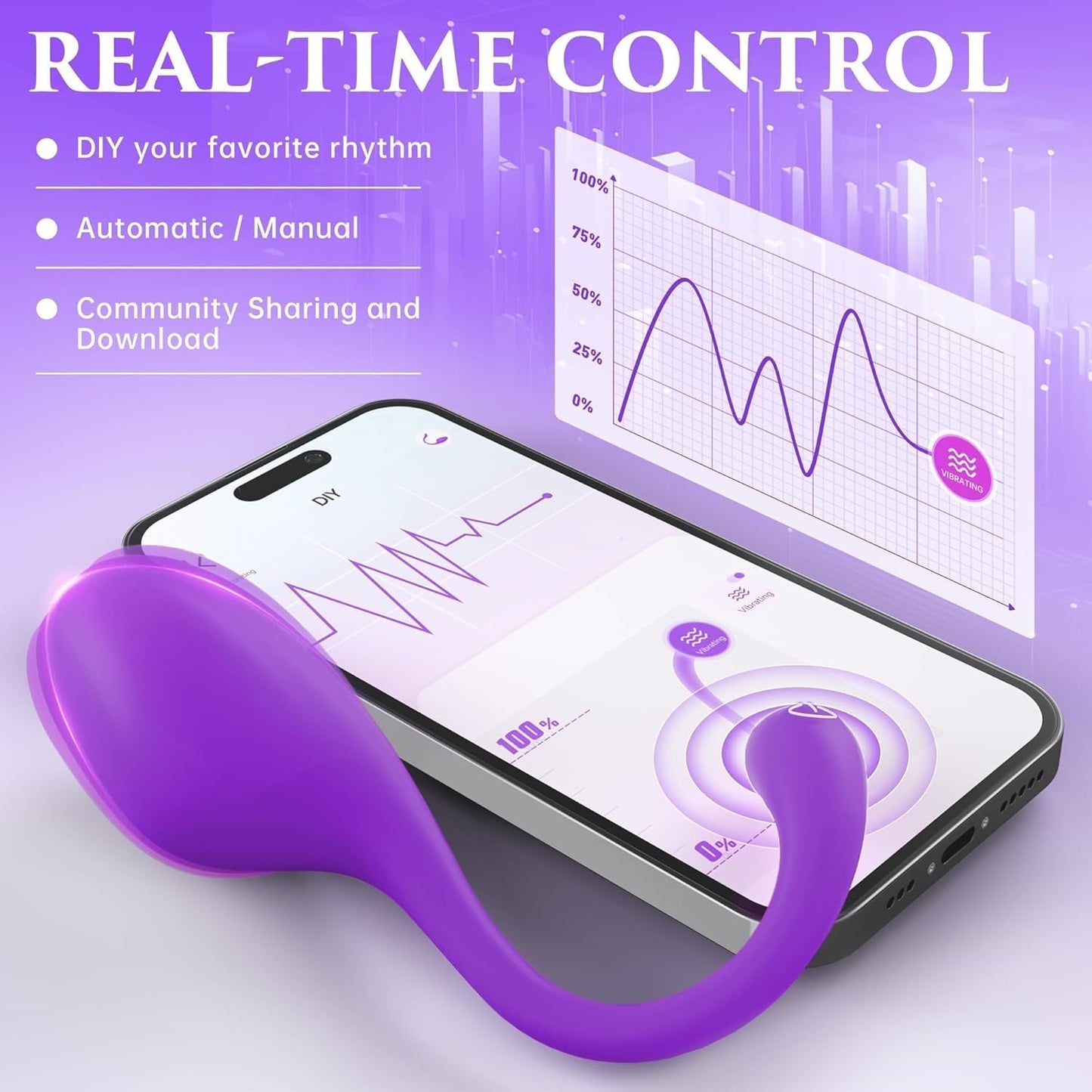Vibrador de punto G LuxeSync controlado por aplicación
