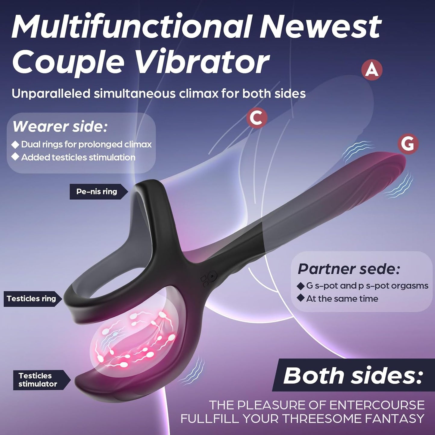 DoubleTrouble Dual Penetration Couples Vibrator