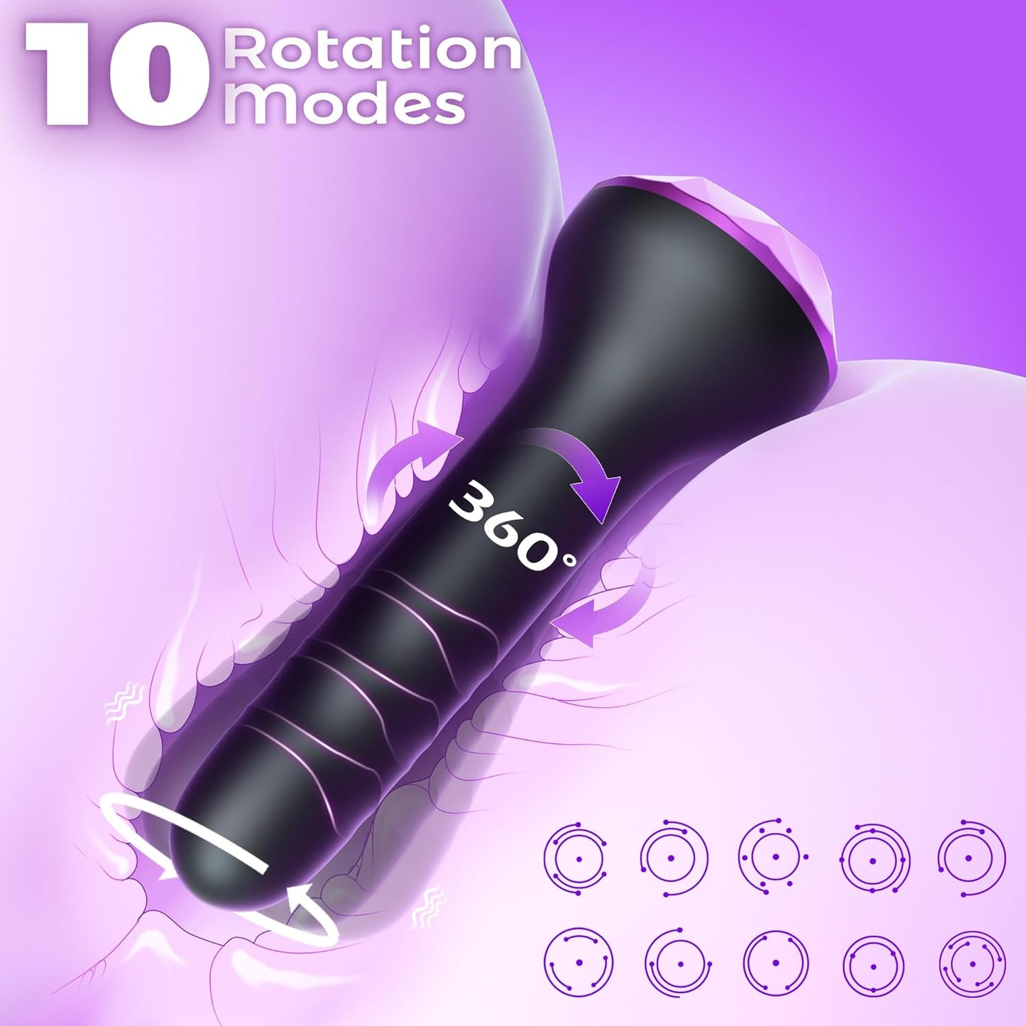 Masajeador de próstata DualMotion 360°