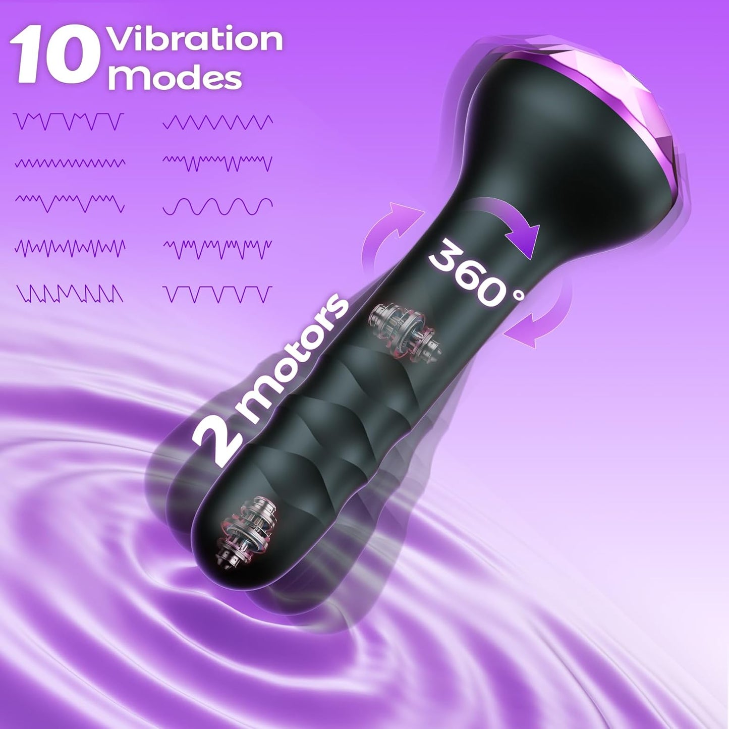 Masajeador de próstata DualMotion 360°