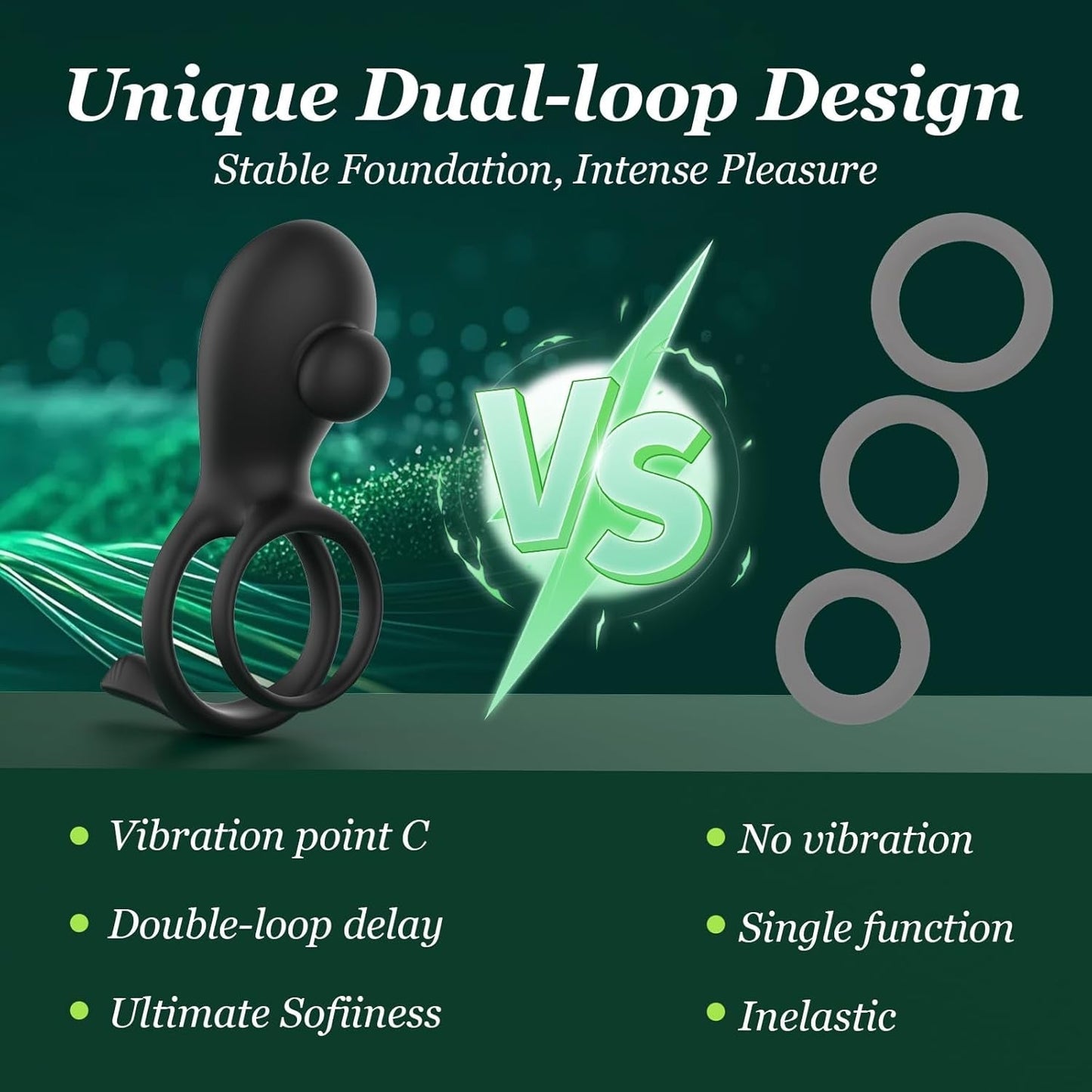 Anneau vibrant DuoGrip de stimulation du pénis, des testicules et du clitoris