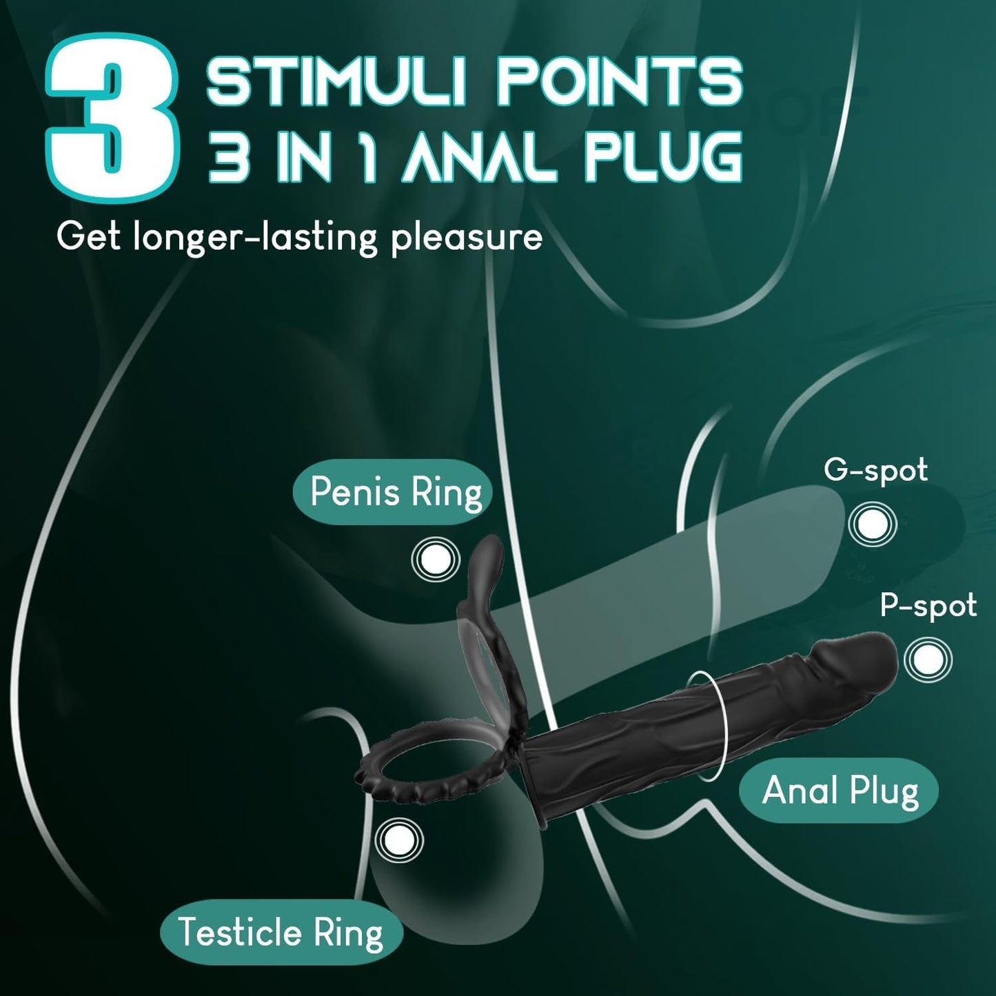 DuoLock 3-in-1 Anal Dildo Cock Ring