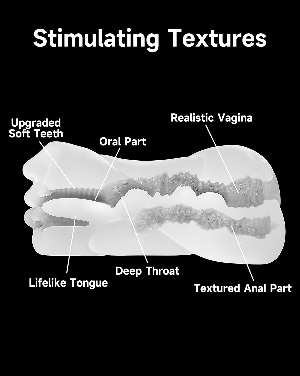 TrinityTouch Realistic Transparent Pleasure Doll Masturbator