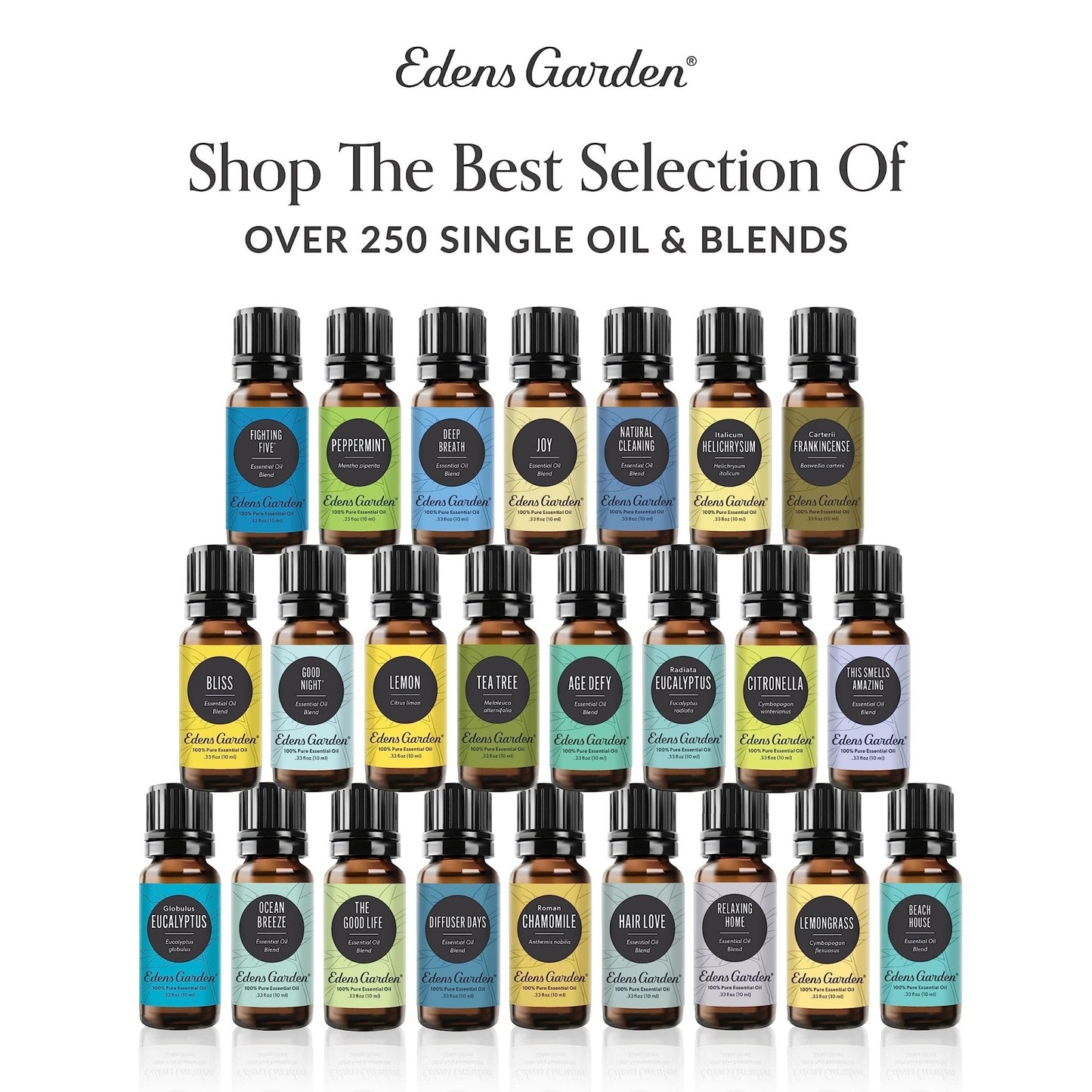 Aphrodisiac Essential Oil Blend
