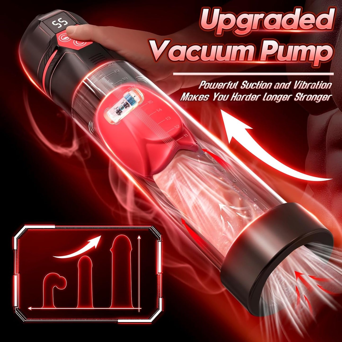 PowerPump Electric Penis Pump 5 Suction 7 Vibe Modes