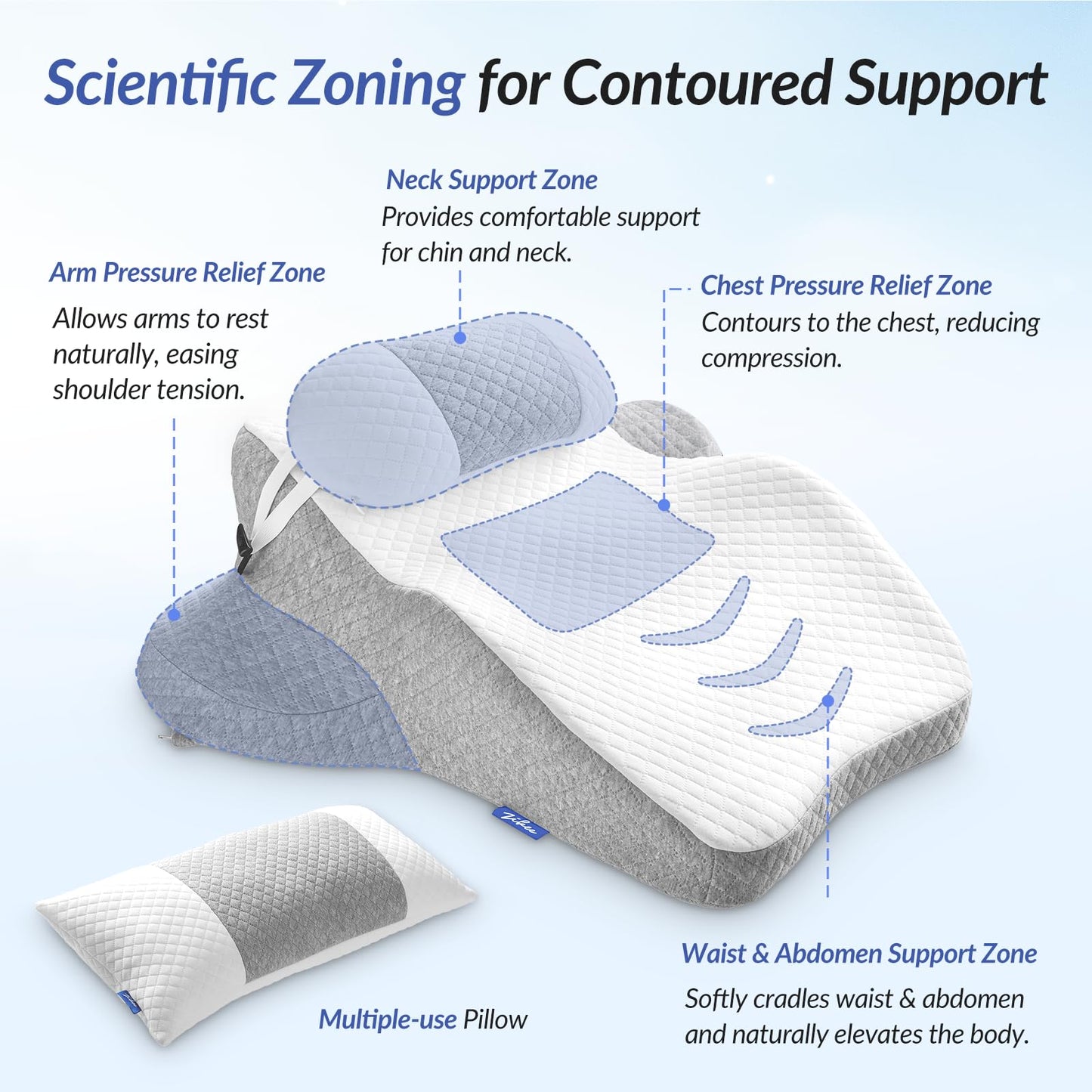 Oreiller de Soutien Ergonomique pour Positions Intimes de Couple