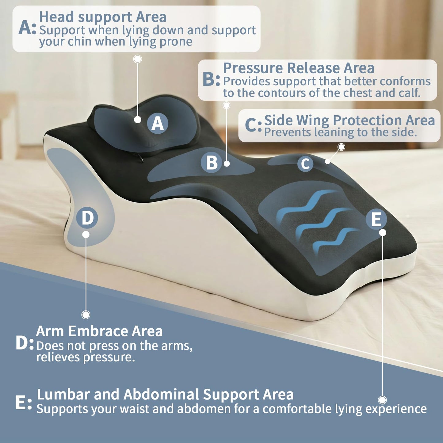Almohada ergonómica de cuña para apoyo de posicionamiento en pareja