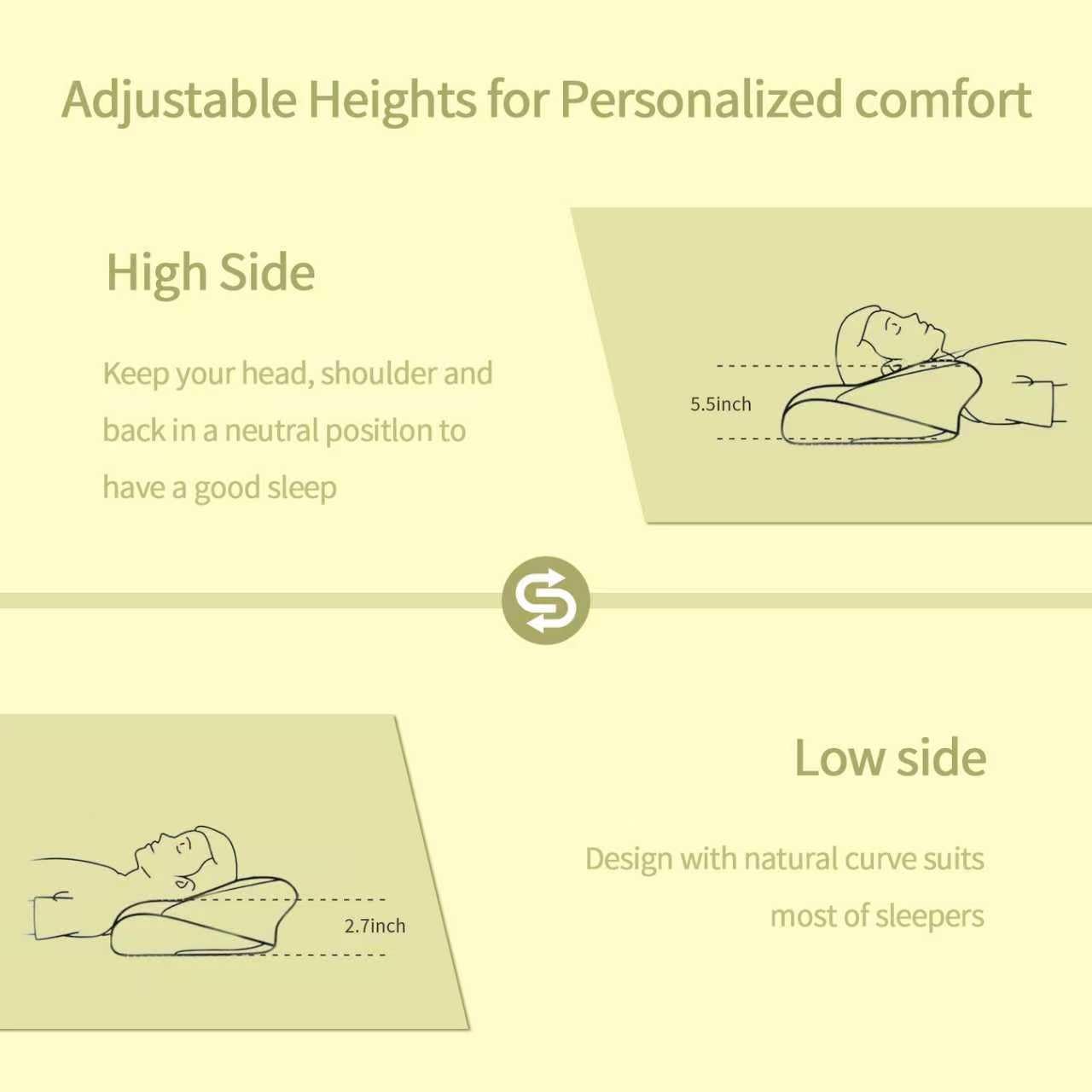 Almohada de apoyo para el posicionamiento ergonómico íntimo