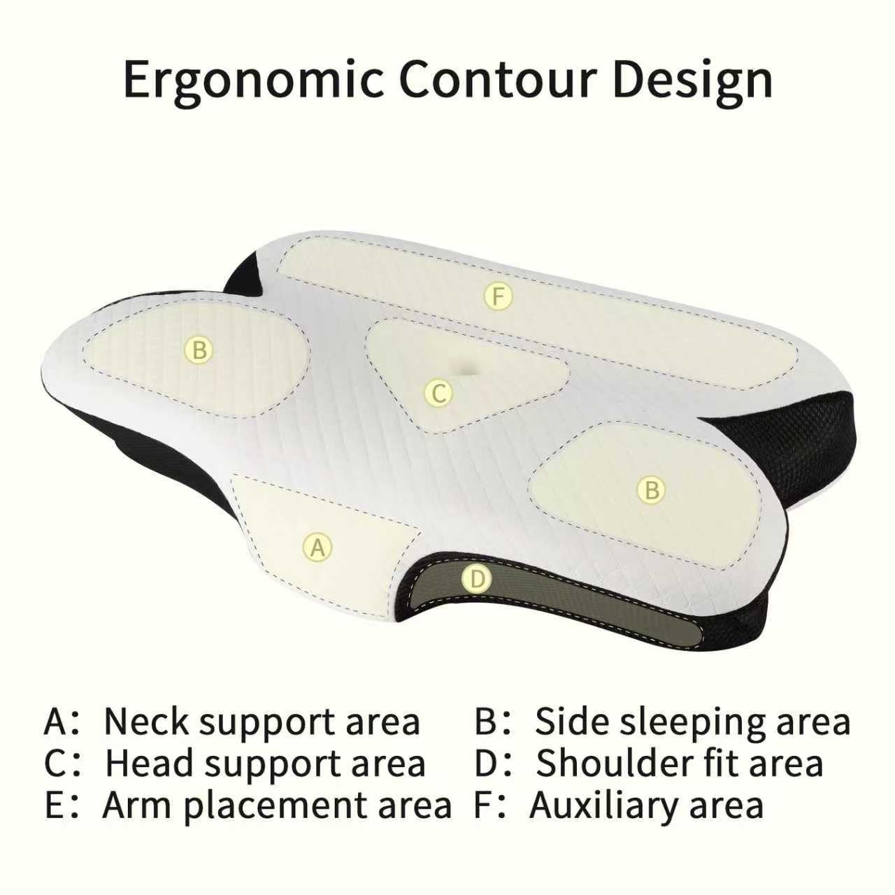 Almohada de apoyo para el posicionamiento ergonómico íntimo