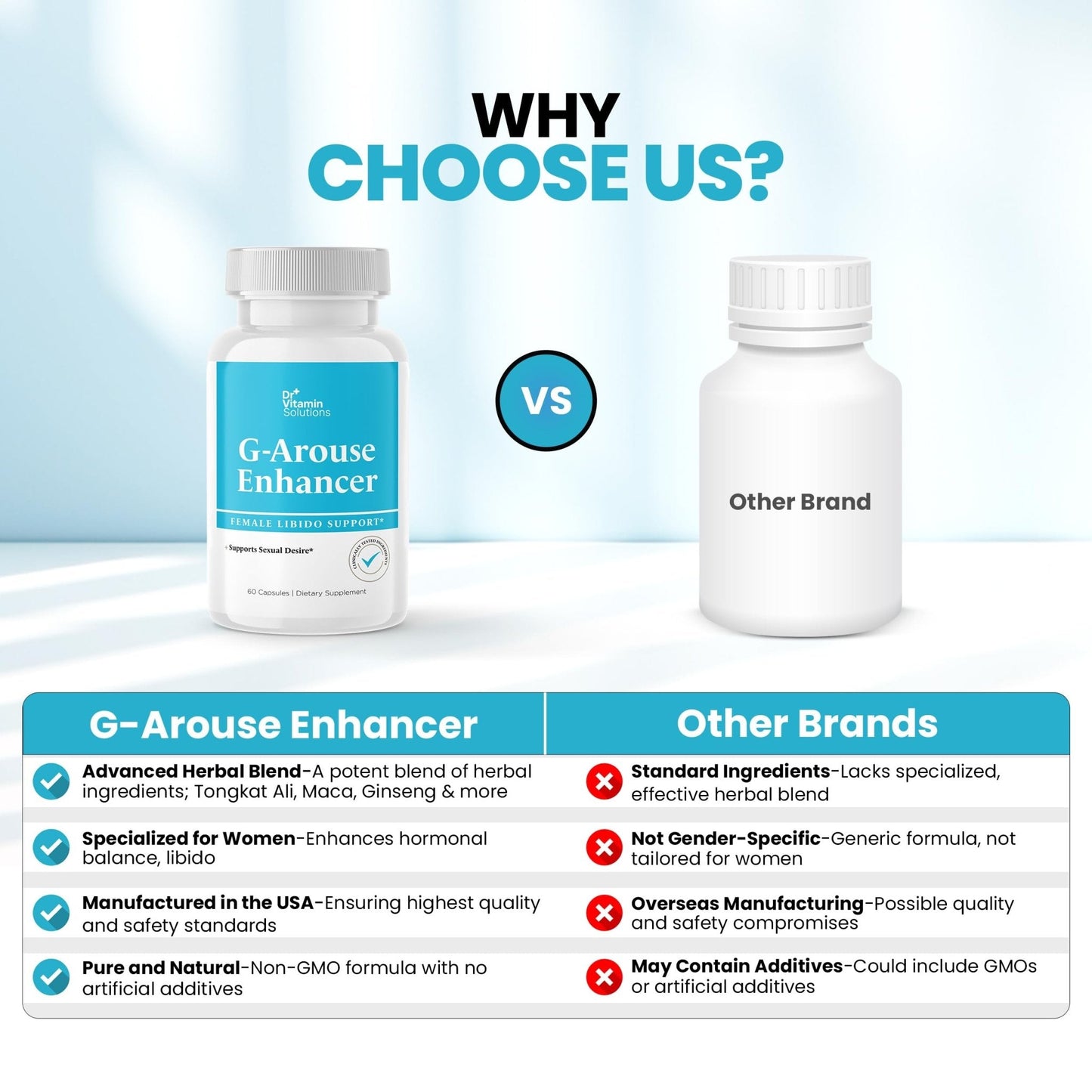 Fast-Acting Female Libido Capsules