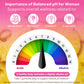 Feminine Balance & Freshness Gummies
