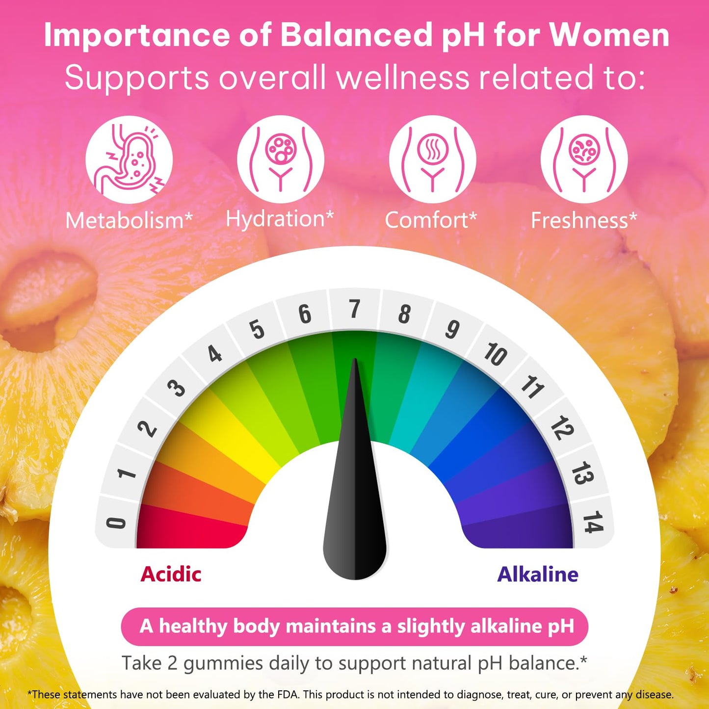 Feminine Balance & Freshness Gummies