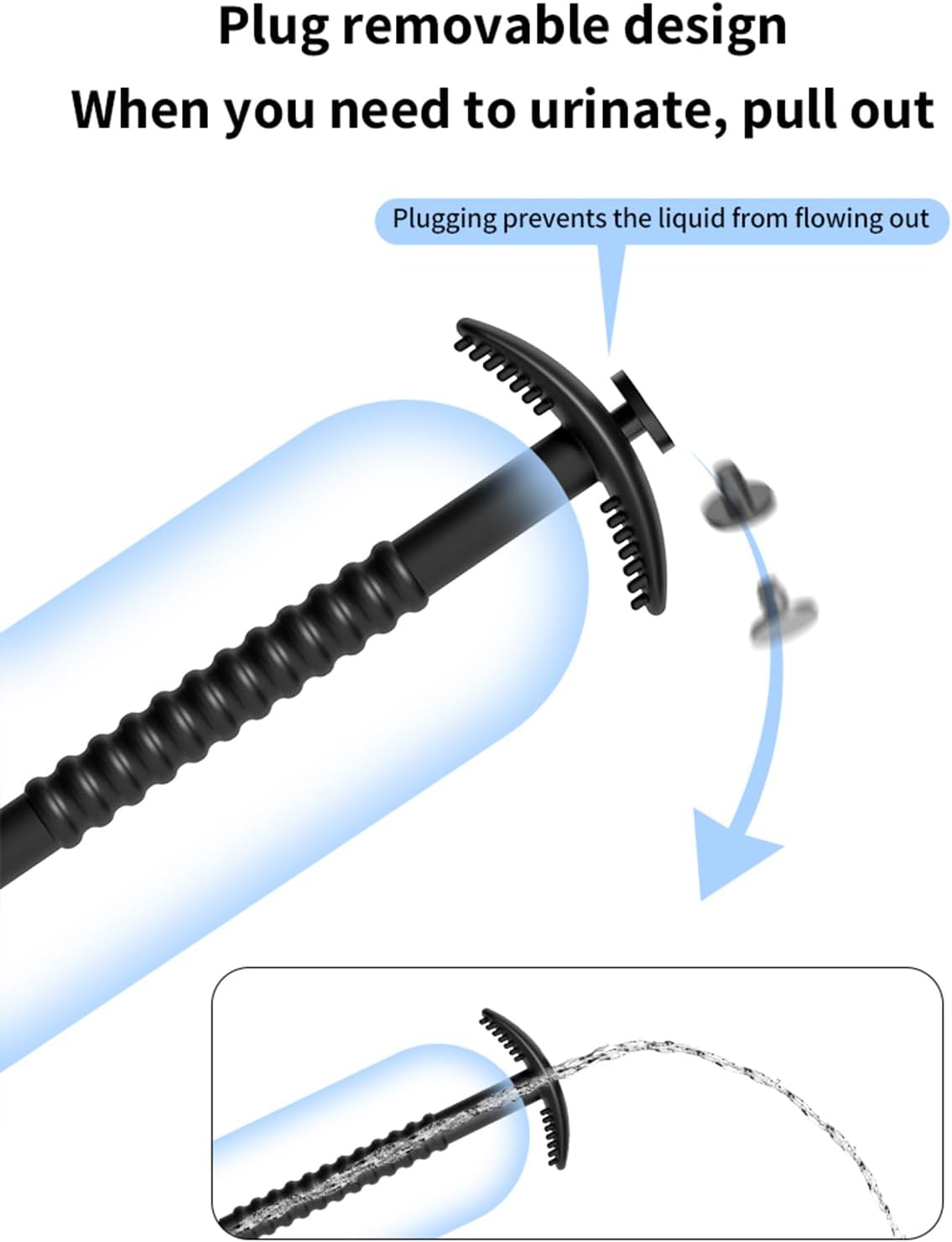 Dilatateur urétral FlowCore avec seringue