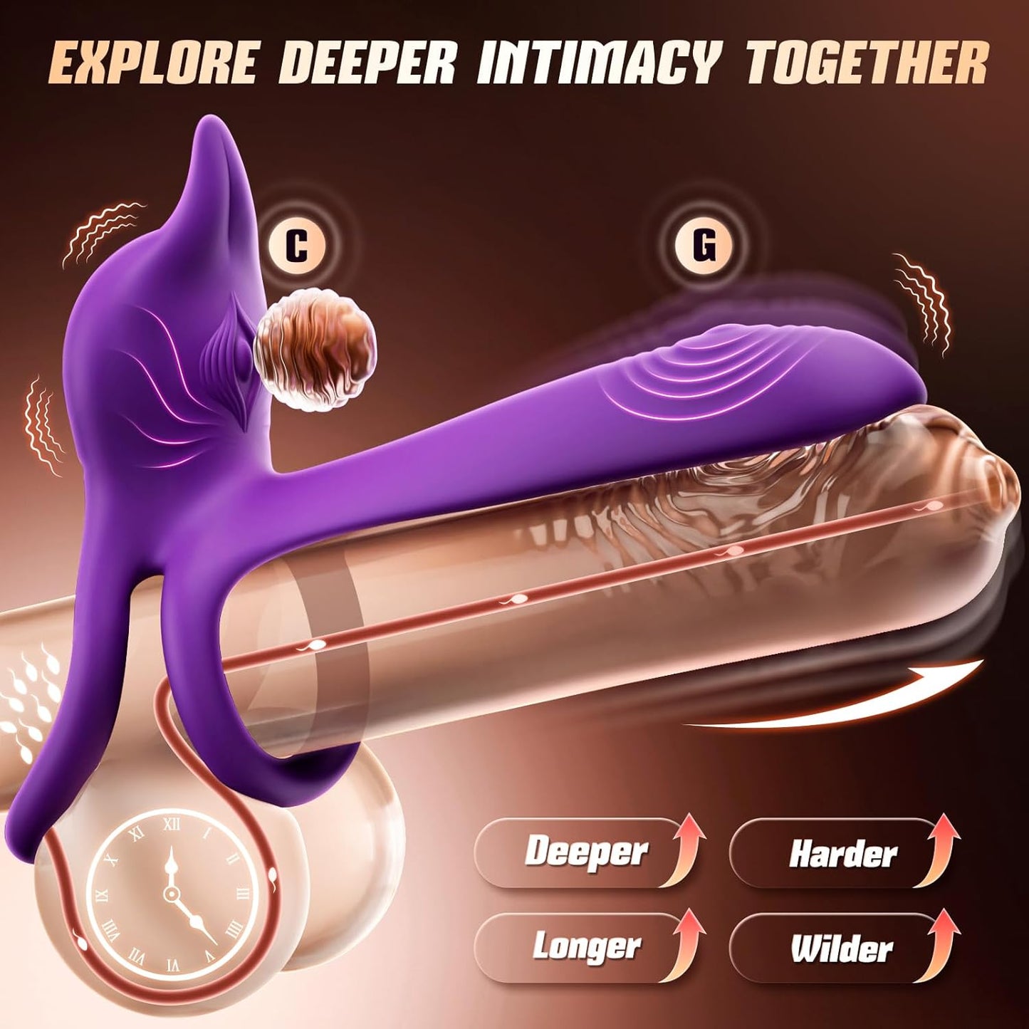 Anillo Vibrador para Parejas FoxPulse