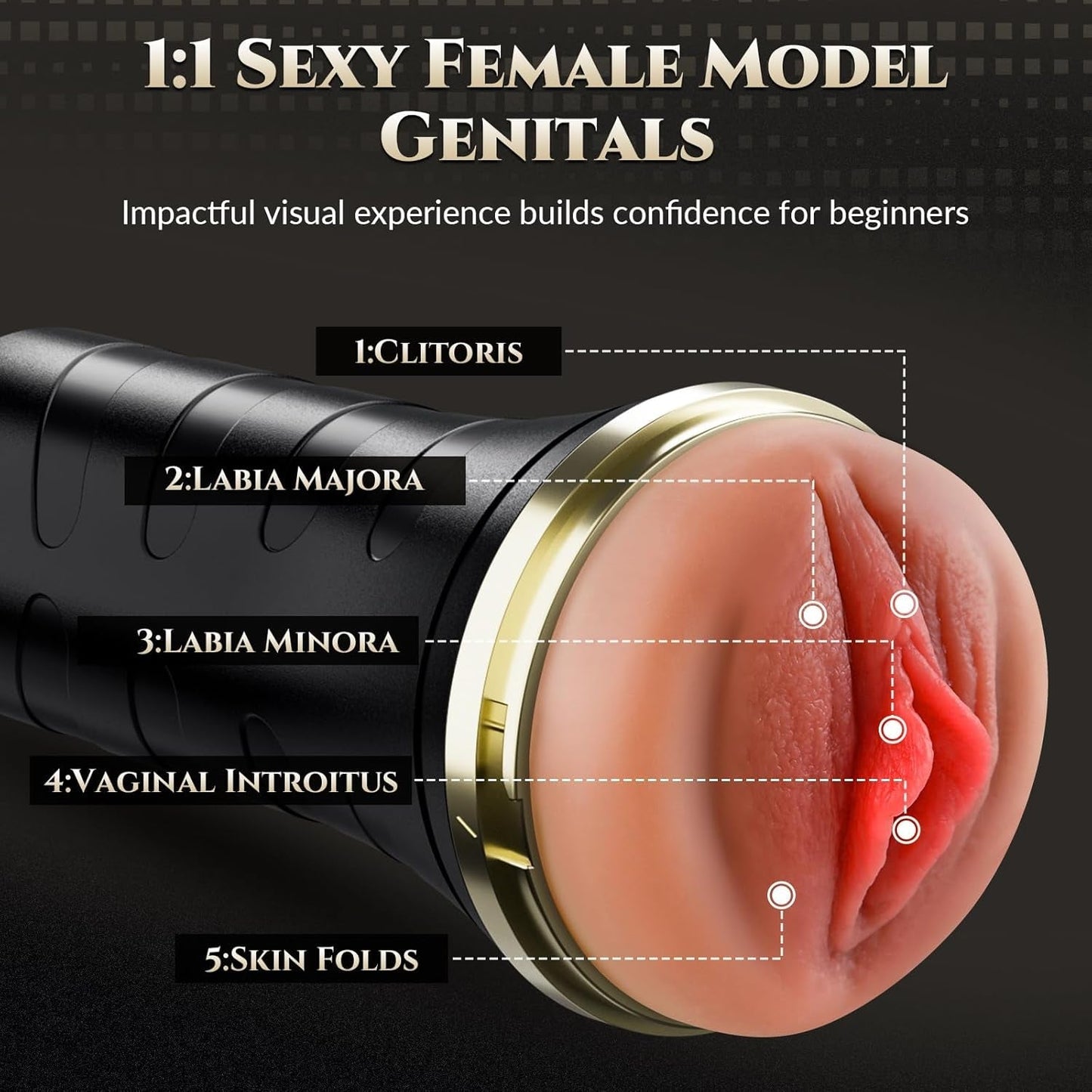 GripLuxe Masturbateur de poche réaliste 7,5" type Fleshlight