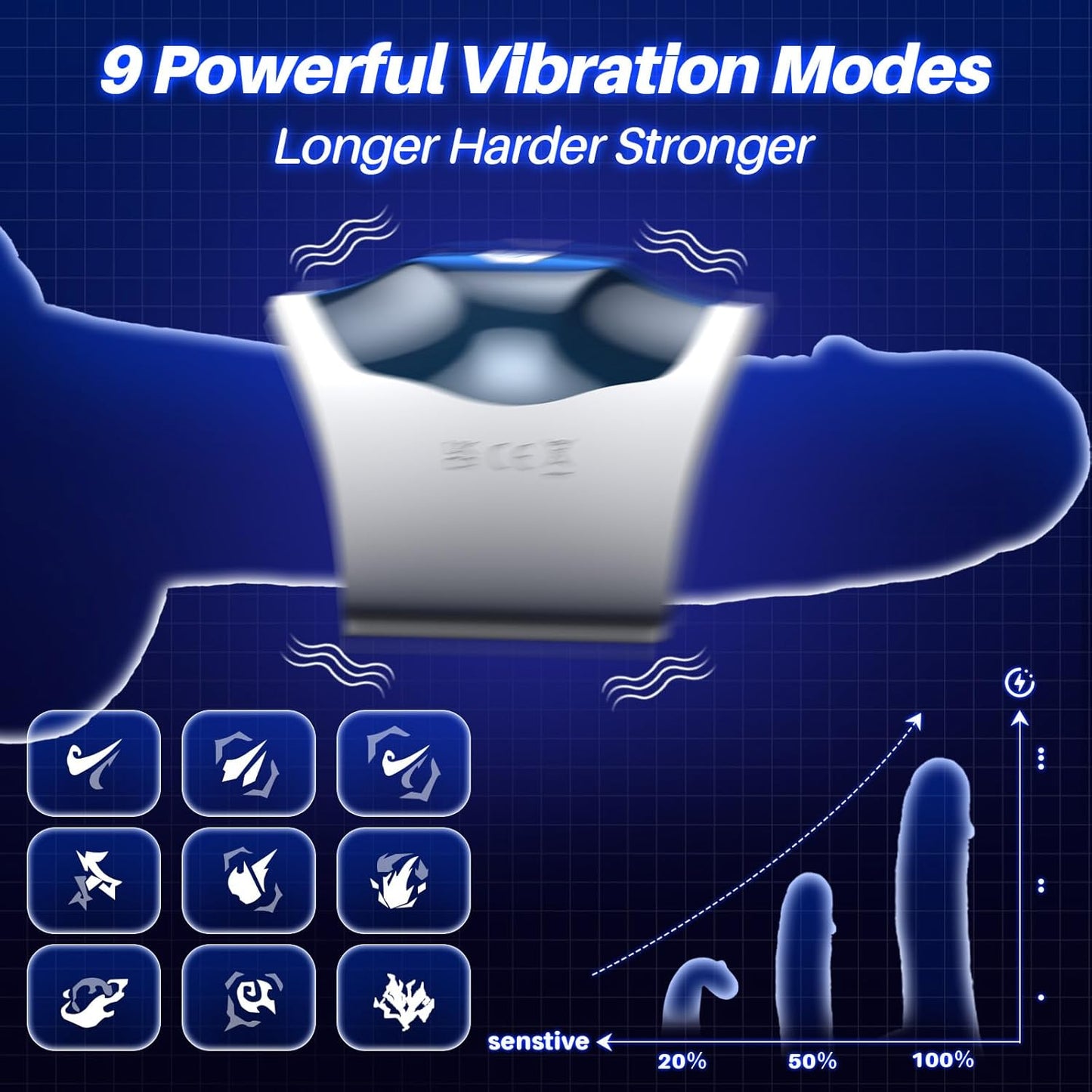 Masajeador de entrenamiento de pene GripVibe