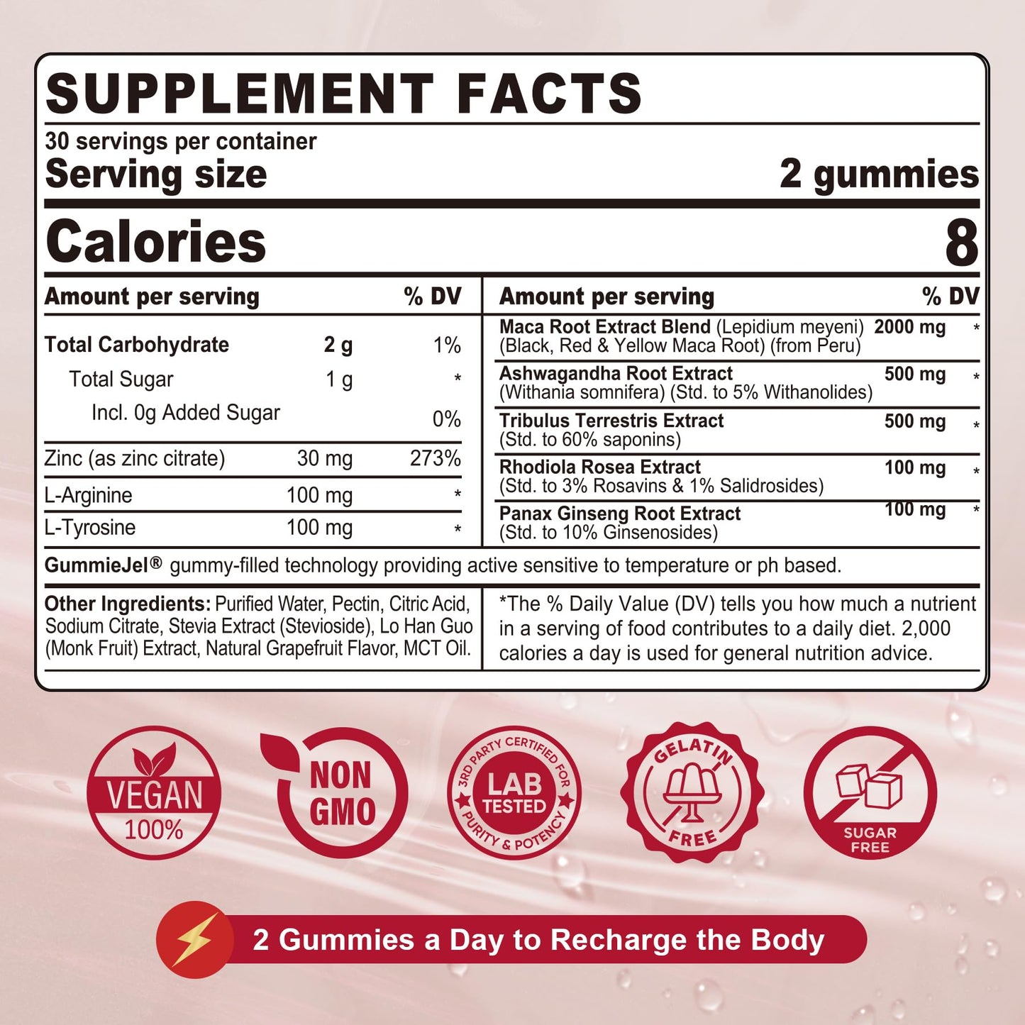 High-Potency Maca Libido Gummies