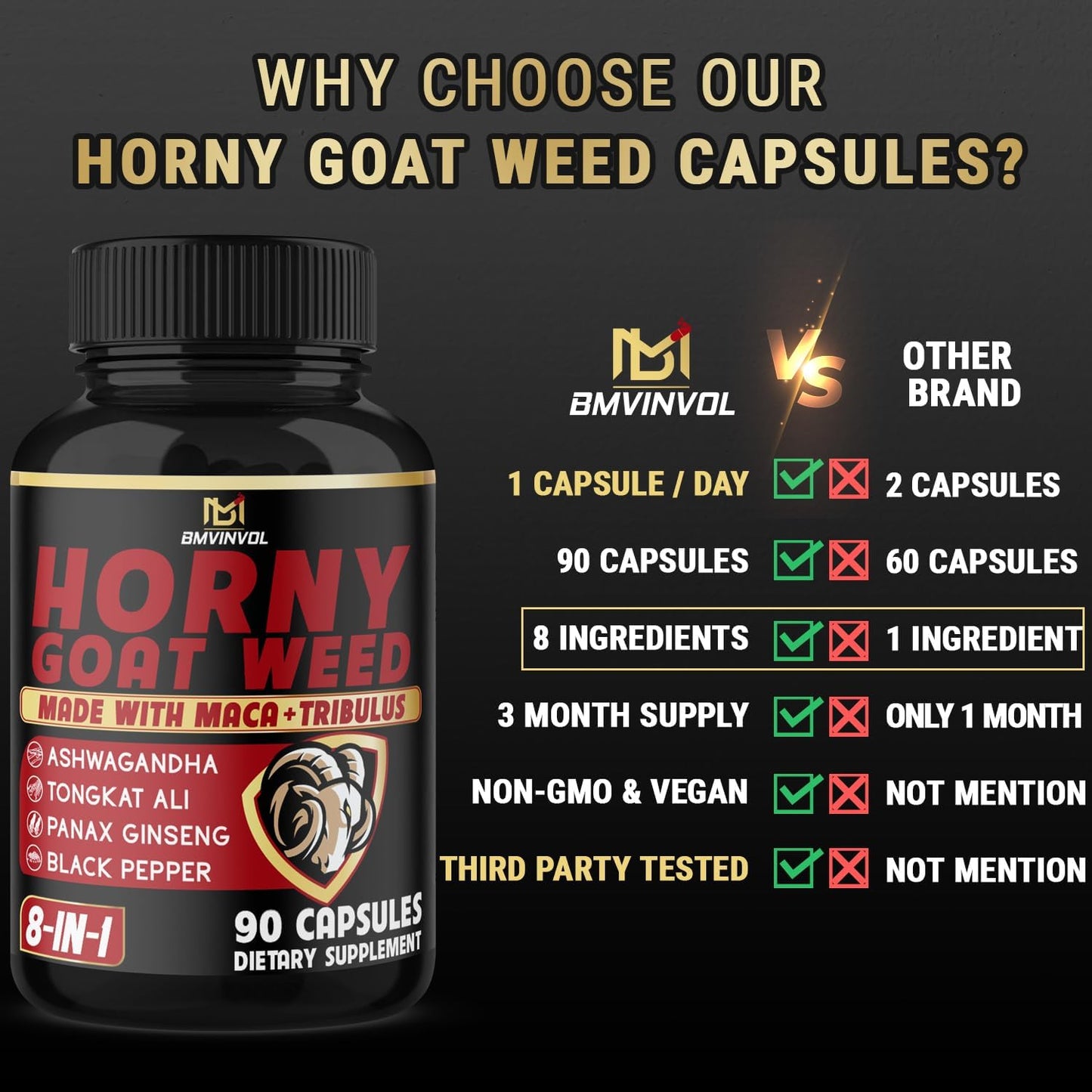 Cápsulas de Horny Goat Weed – Soporte para la libido y energía para hombres